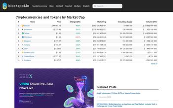 Blockspot.io